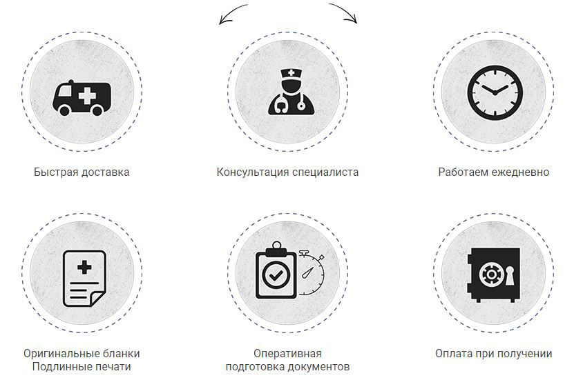 Медицинские справкм в Санкт-Петербурге медицинские справкм в Санкт-Петербурге